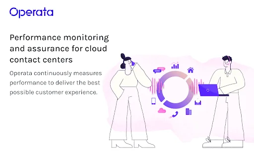 I-download ang Operata Collector: Performance Monitoring para sa CCaaS - Screenshot 1