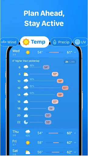 I-download ang Weather & Clima – Tumpak na Weather App Ngayon - Screenshot 15