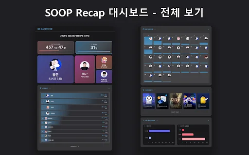 SOOP Monthly Recap – Suriin ang iyong Stats sa Panonood - Screenshot 2